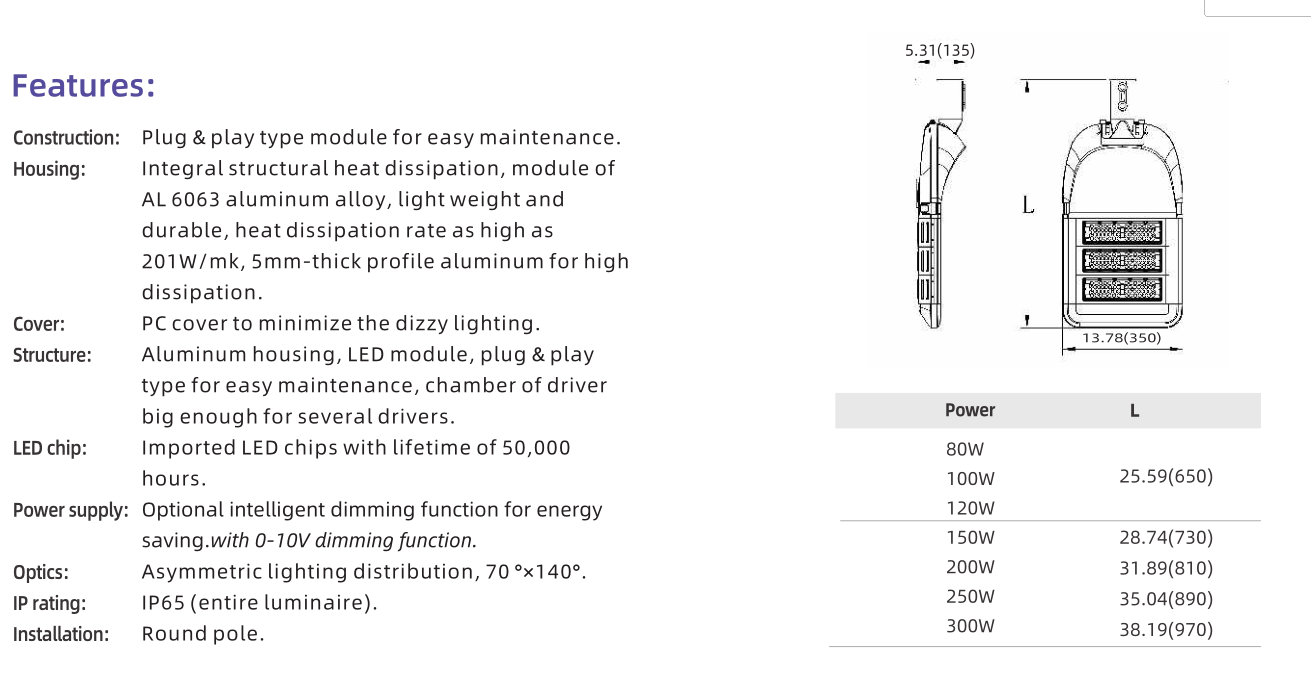 ZD601 series(pic1)